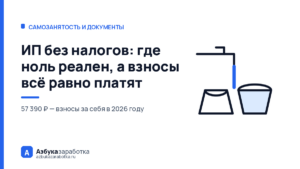 ИП без налогов: где ноль реален, а взносы всё равно платят