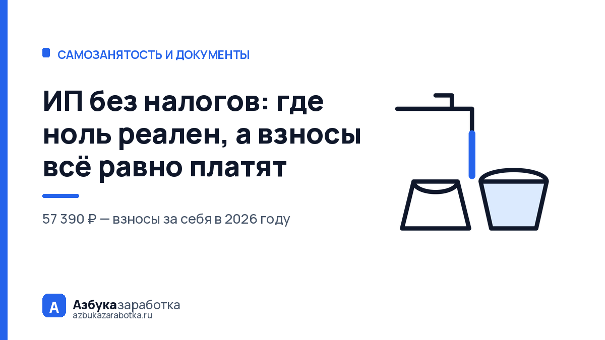 ИП без налогов: где ноль реален, а взносы всё равно платят