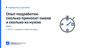 Опыт подработки: сколько приносит смена и сколько их нужно