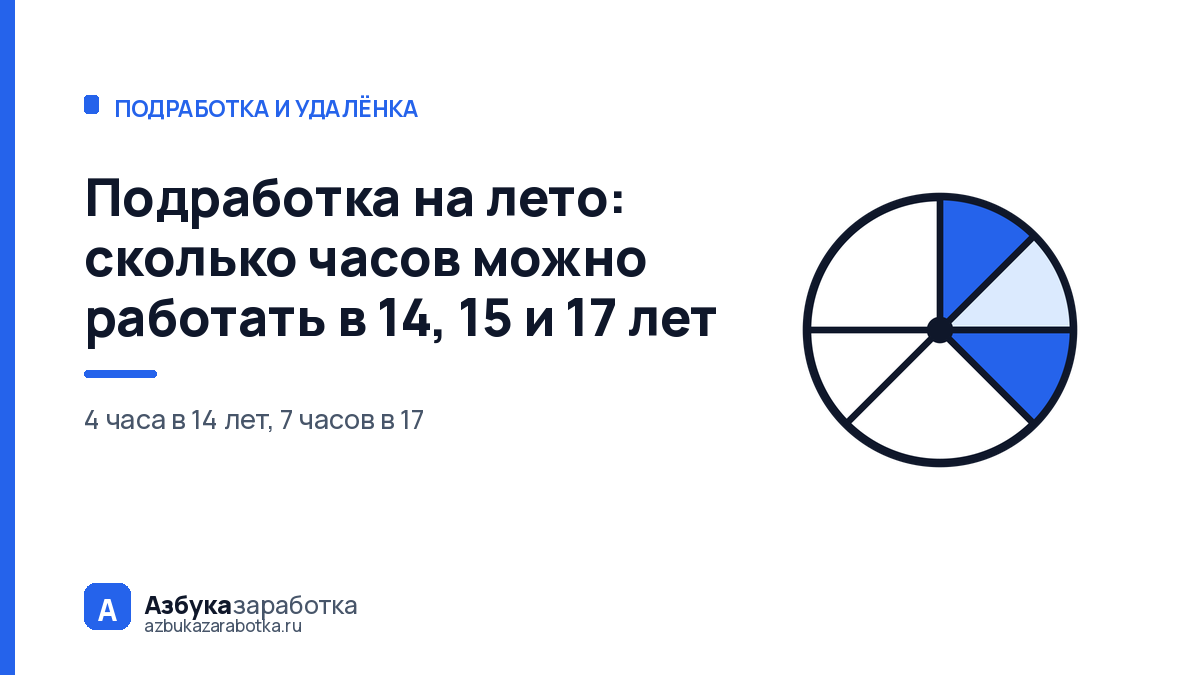 Подработка на лето: сколько часов можно работать в 14, 15 и 17 лет