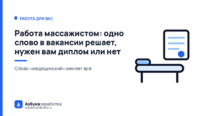 Работа массажистом: одно слово в вакансии решает, нужен вам диплом или нет