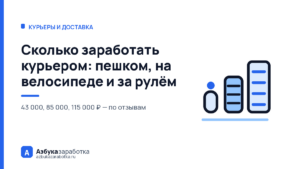Сколько заработать курьером: пешком, на велосипеде и за рулём